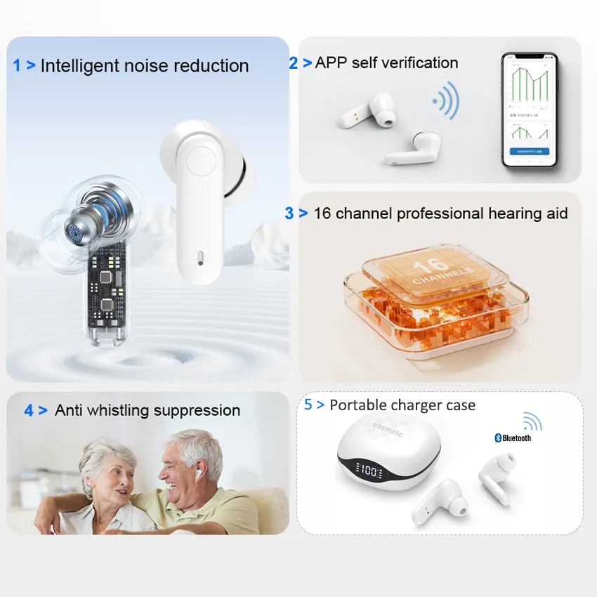 AI Technology App Fitting