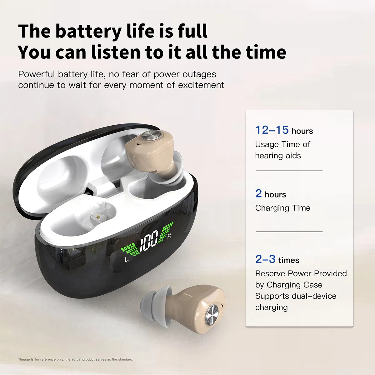 Hot Selling 953 Cic Mini Digital Rechargeable Invisible Ear Hearing Aids