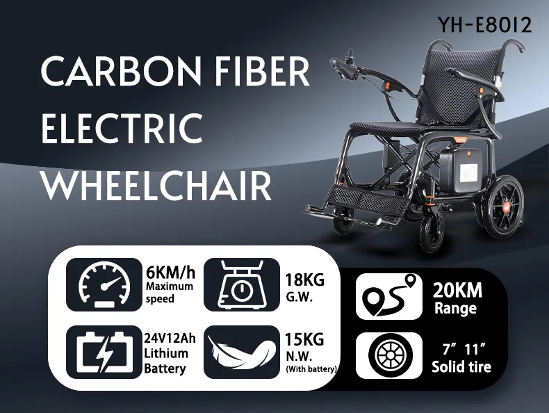 Electric Wheelchair Detail 1