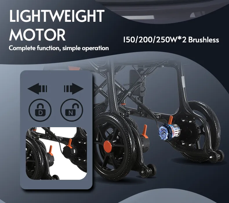 Electric Wheelchair Detail 4