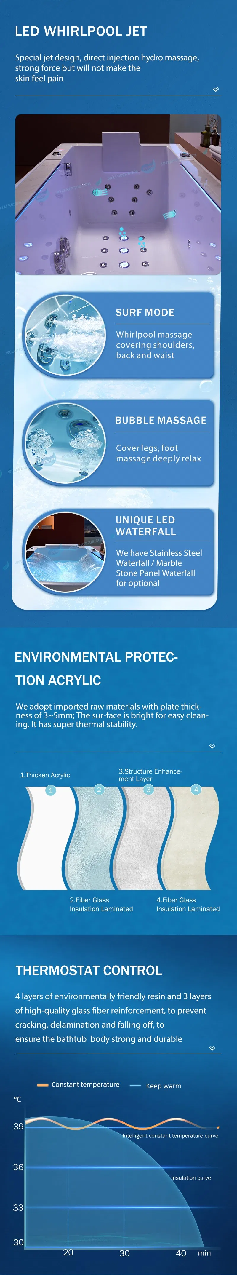 Massage SPA Bathtub View 3