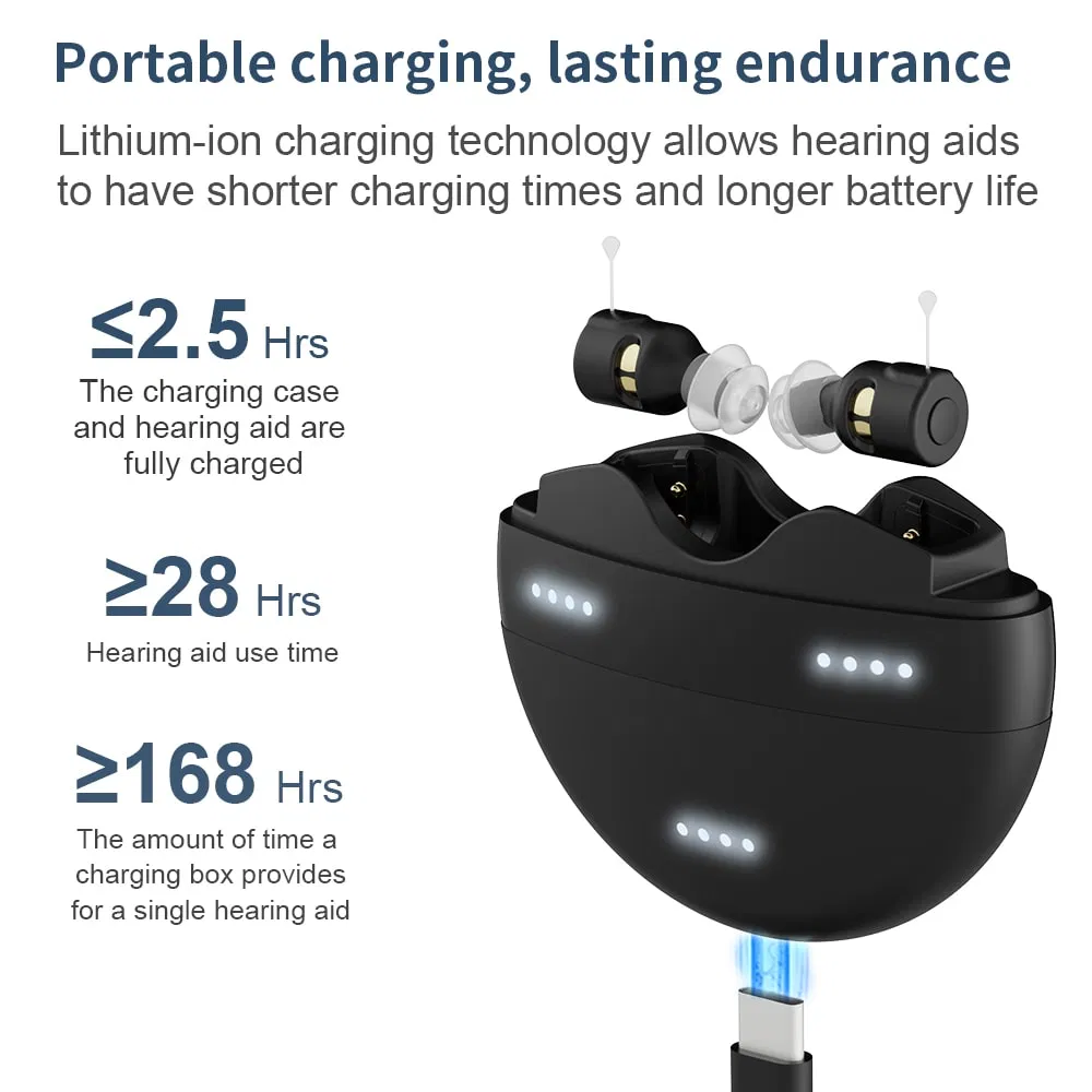 2024 New Product Ideas Ear Aids for Seniors Invisible Mini Rechargeable Cic Digital OTC Hearing Aid