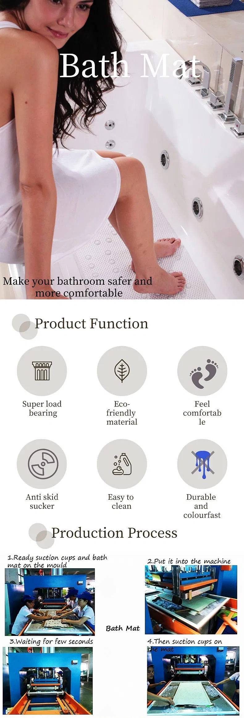 Non Slip Bathtub Mat