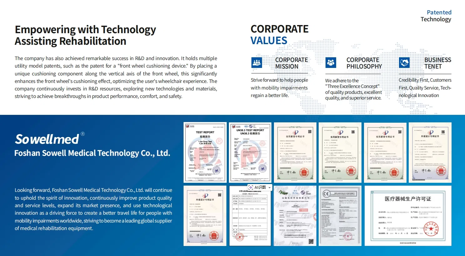 Final Product Presentation