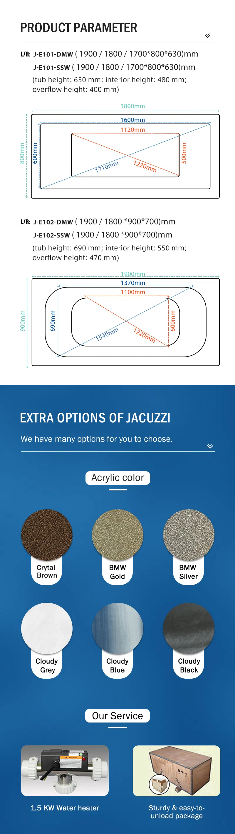 Packing and Shipping 3