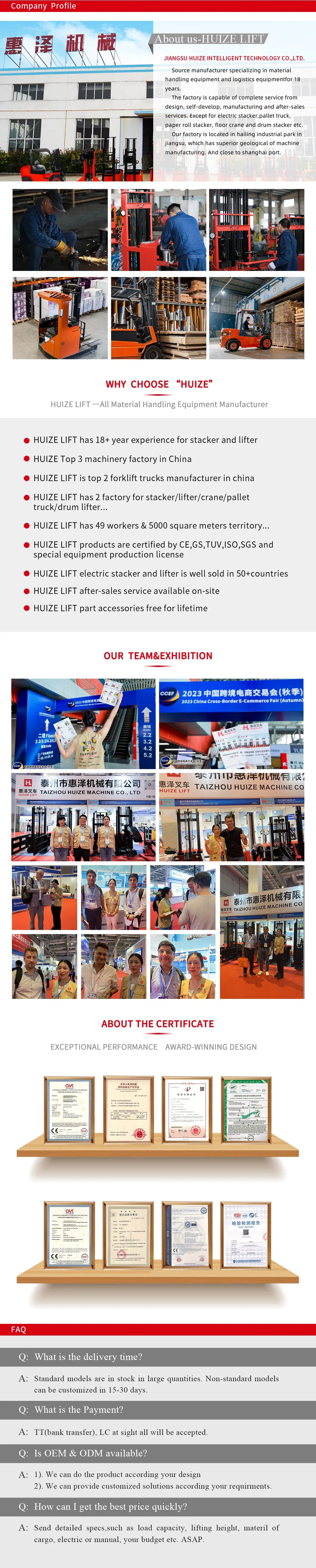 Manufacturing Capability