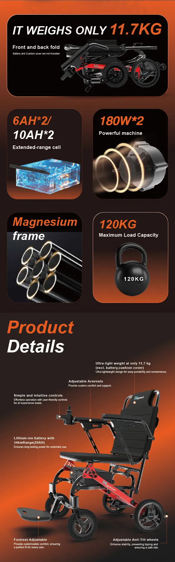 Electric Wheelchair Details