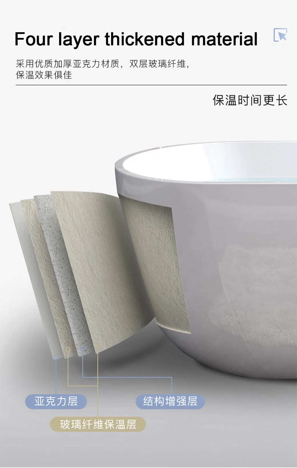 Walk-in Bathtub Detail 4