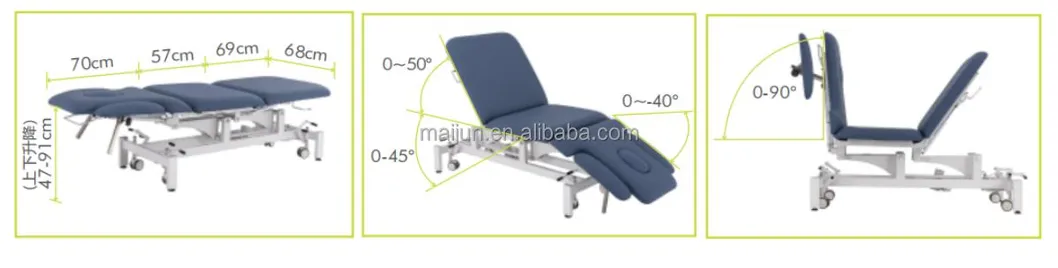 Dimensions and Features