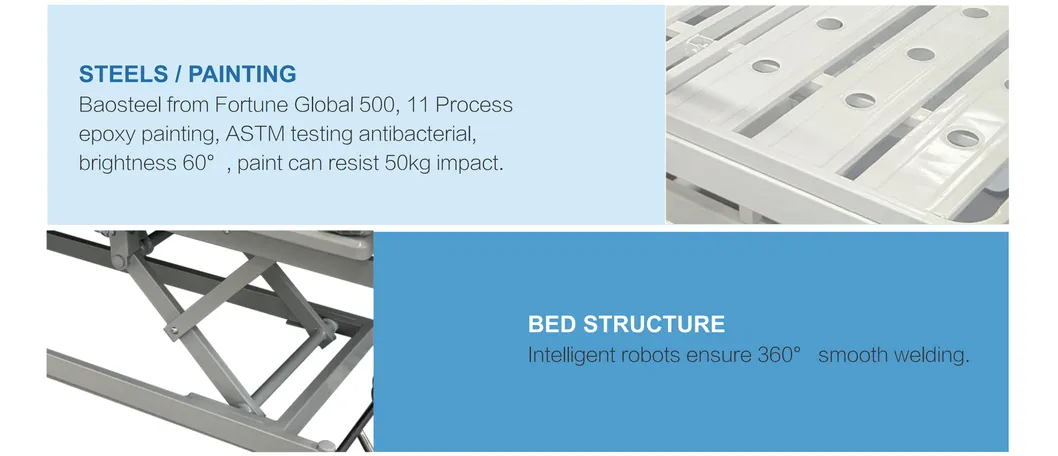 Technical Specs View