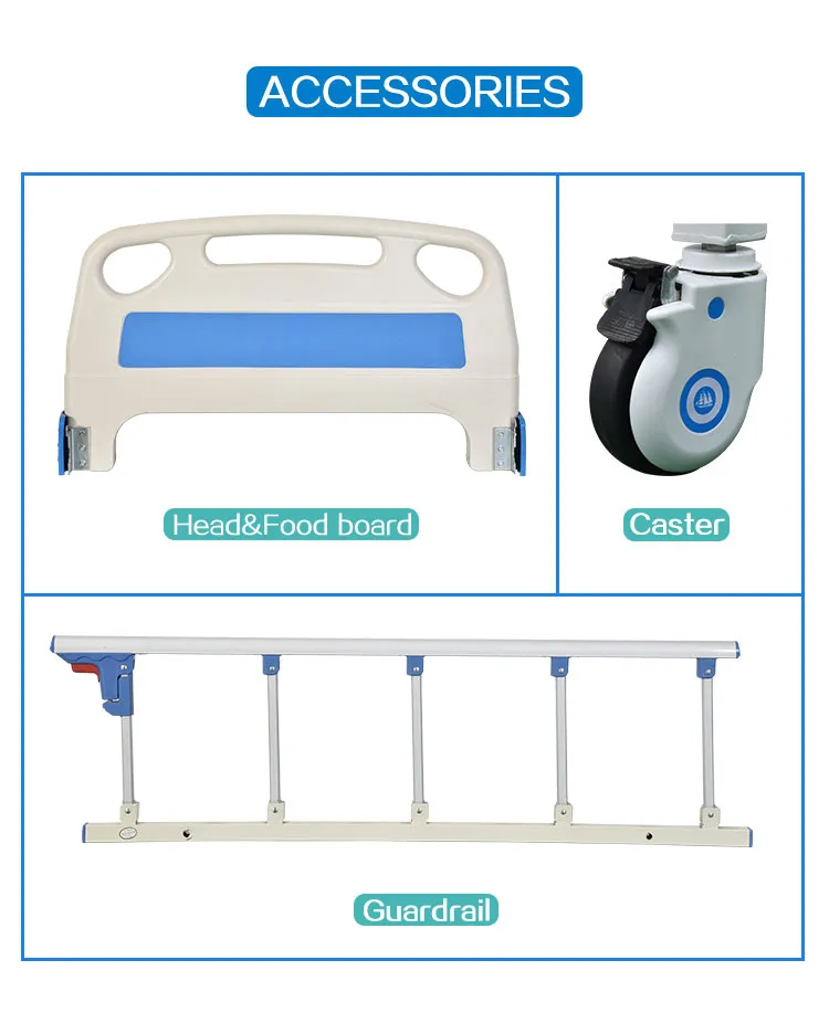 Central Locking System Casters