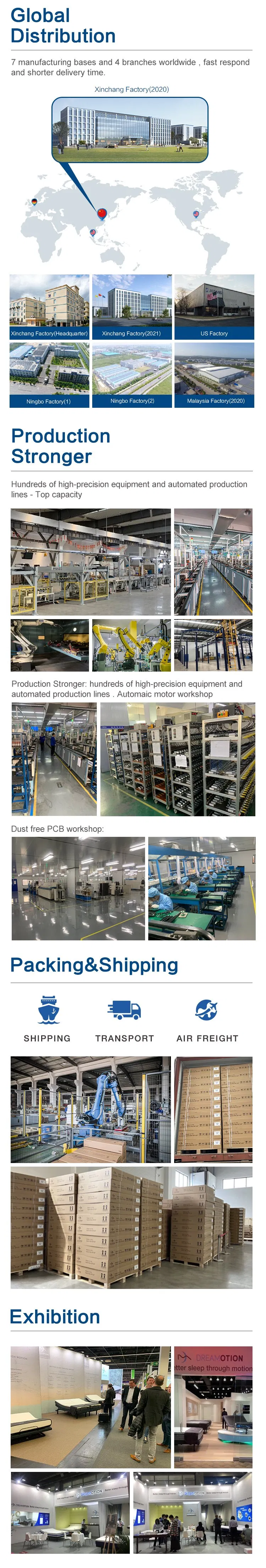 Adjustable Bed Details 2