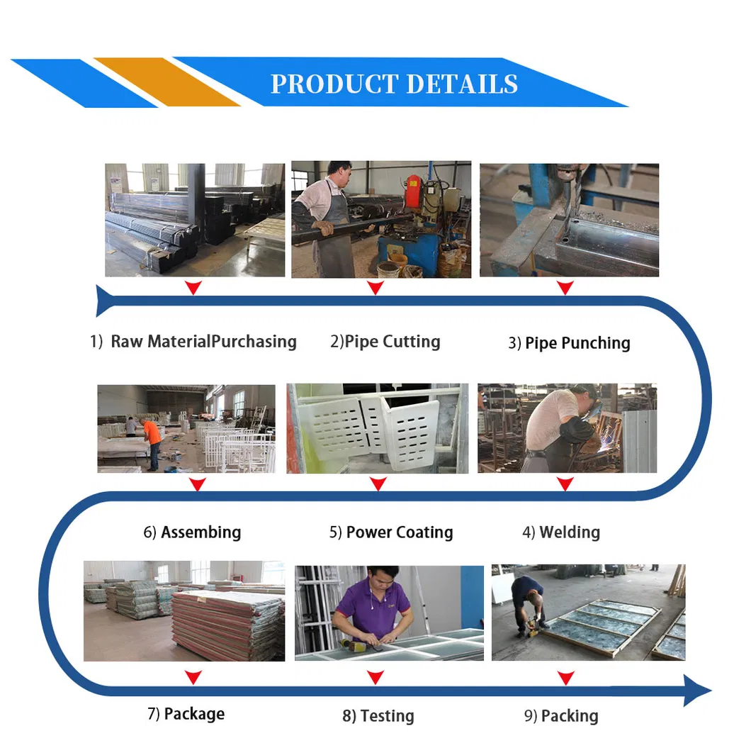 Production Process
