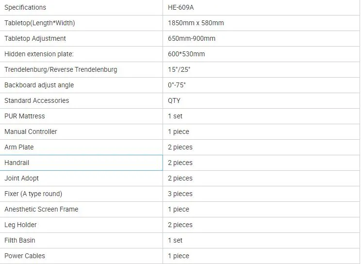 Gynecology Urology Examination Bed View 3