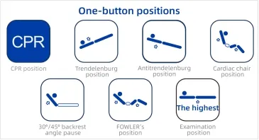 One-button positions