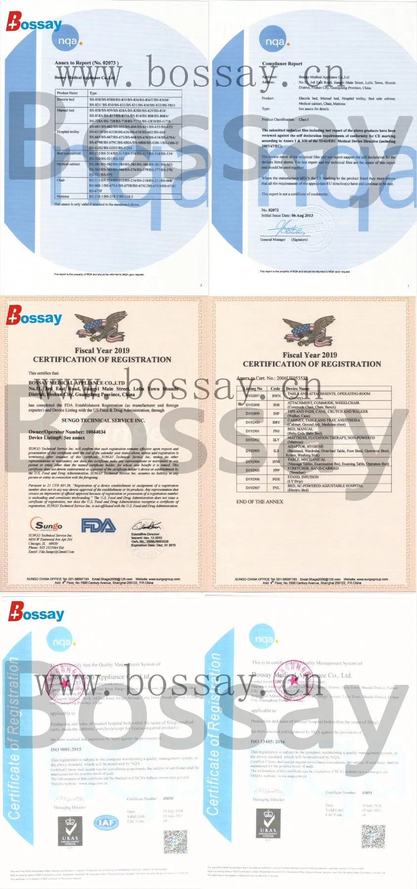 Orthopedics Manual Hospital Bed View 5