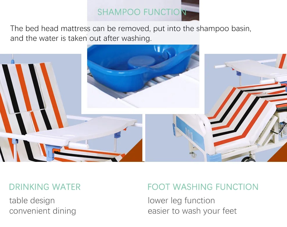 Functional Details 3