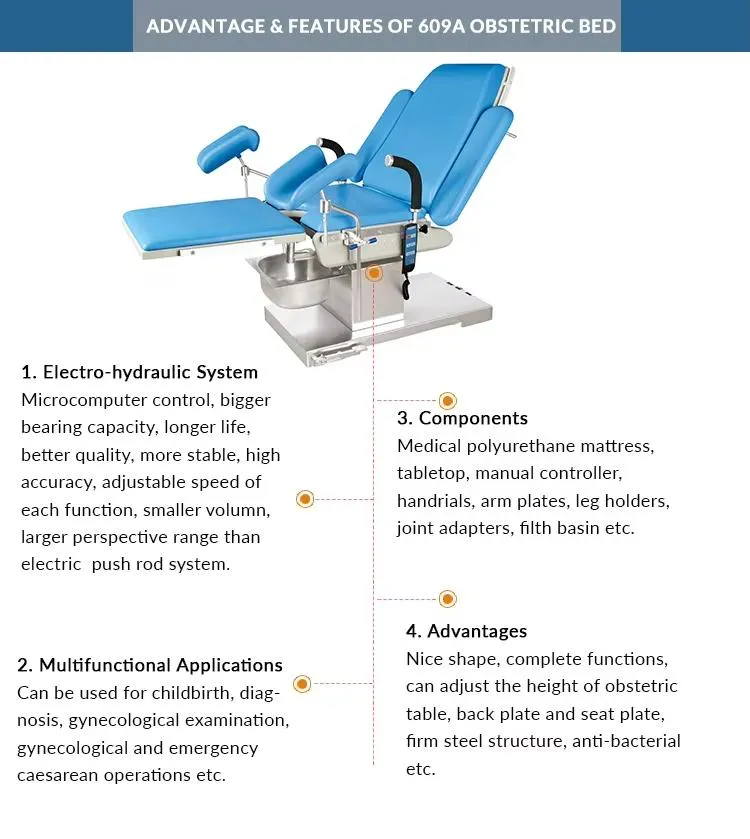 Gynecology Urology Examination Bed View 4