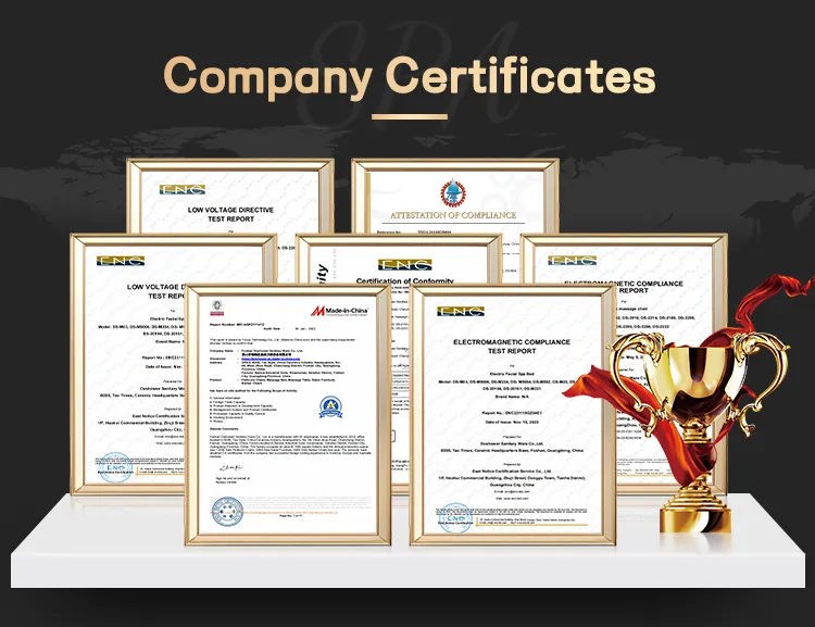 Certification Documents