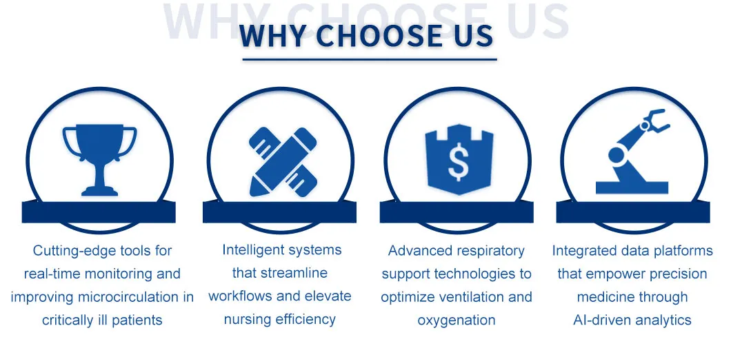 Critical Care Solutions