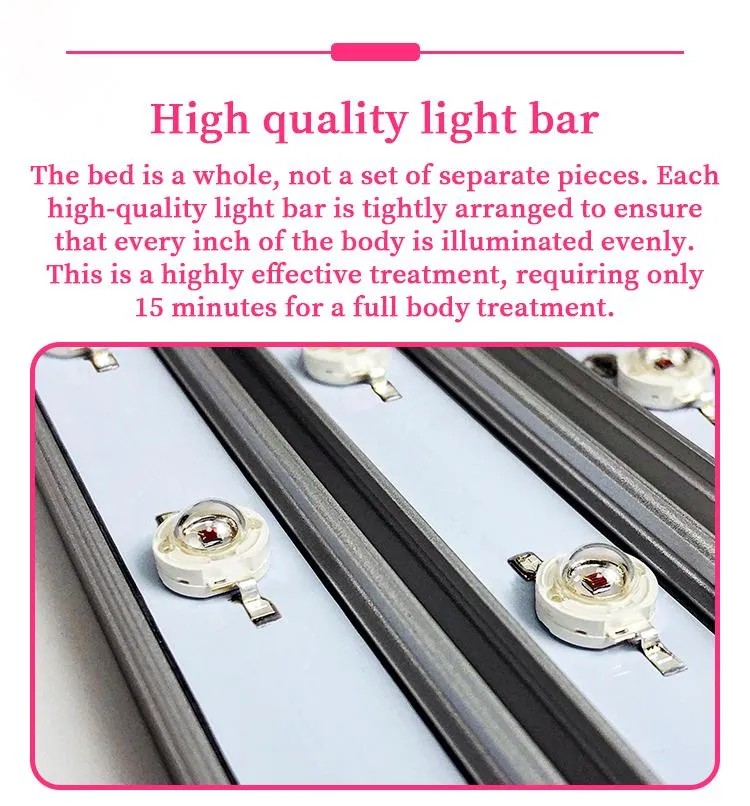 LED wavelength guide