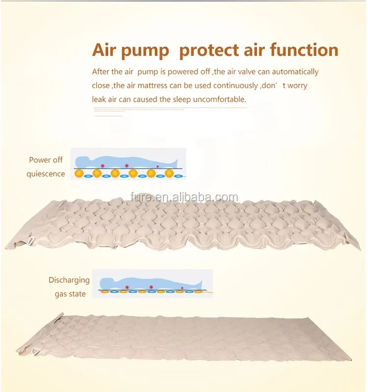 Medical Air Mattress Details 5