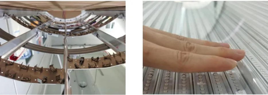 Structure gap comparison