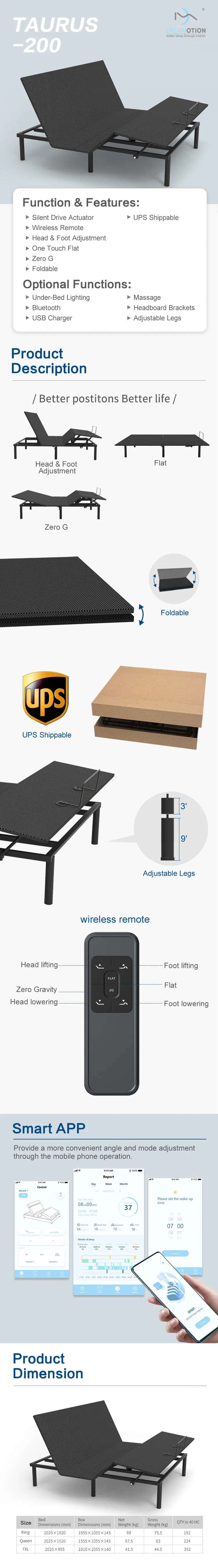 Adjustable Electric Motorized Bed Detail 1