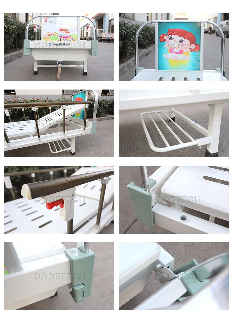 Product Details View