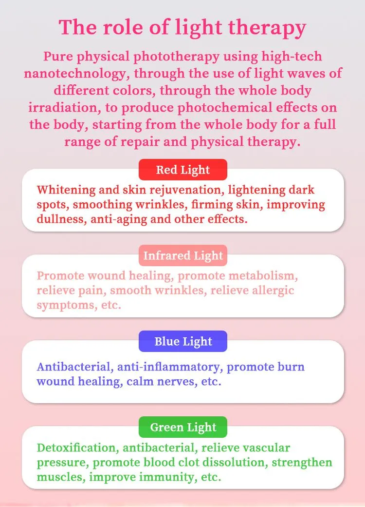 Internal light structure