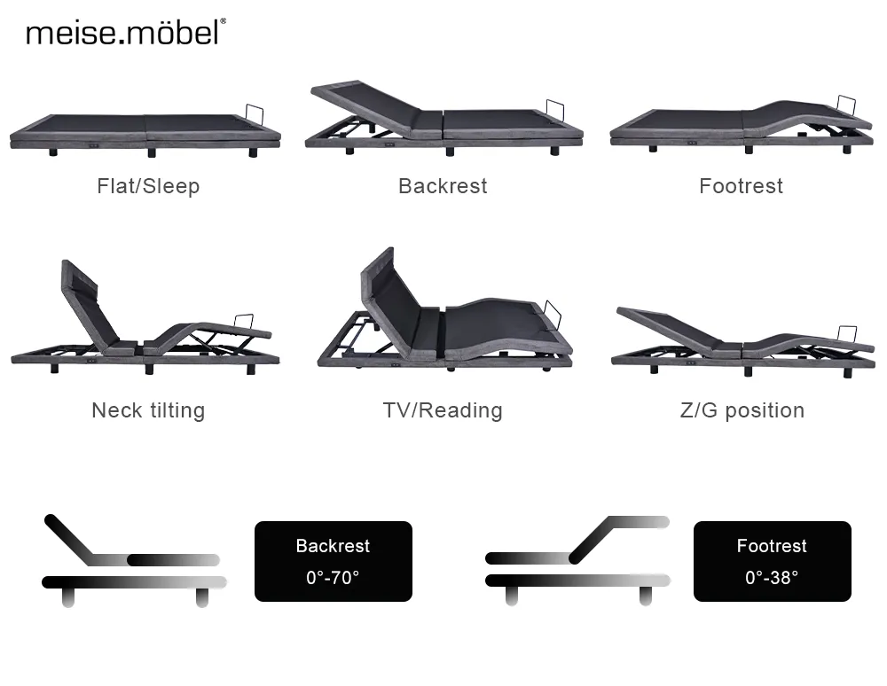 King Size Bed Frame Structure