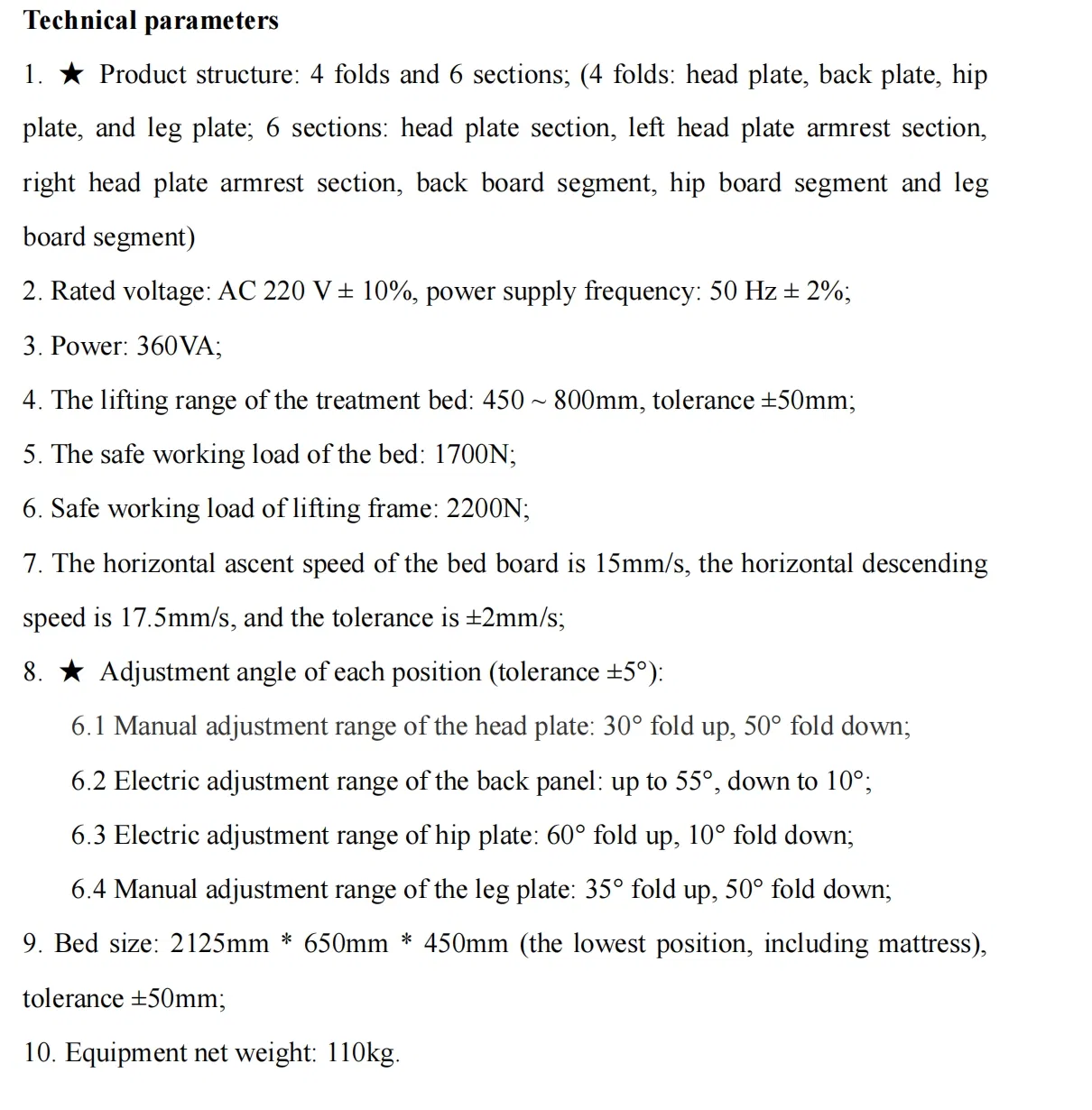 Specification details