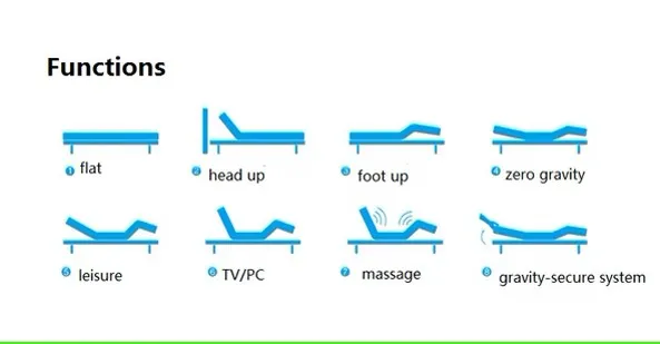 Smart Bed Features 3