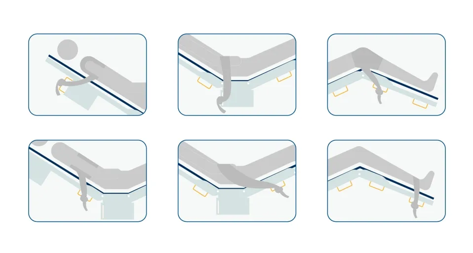 Patient Restraint Points