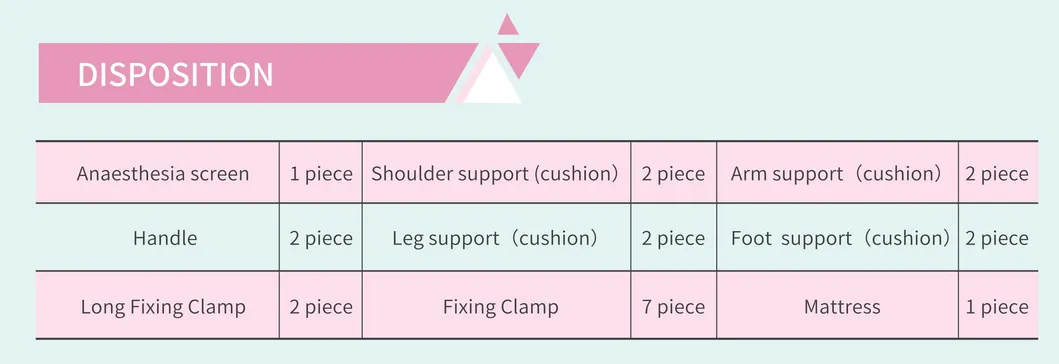 Table Component Details 2
