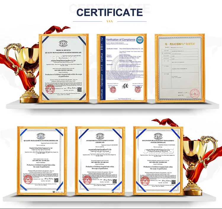 Medical Certification