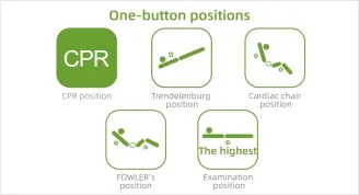 One-button control positions