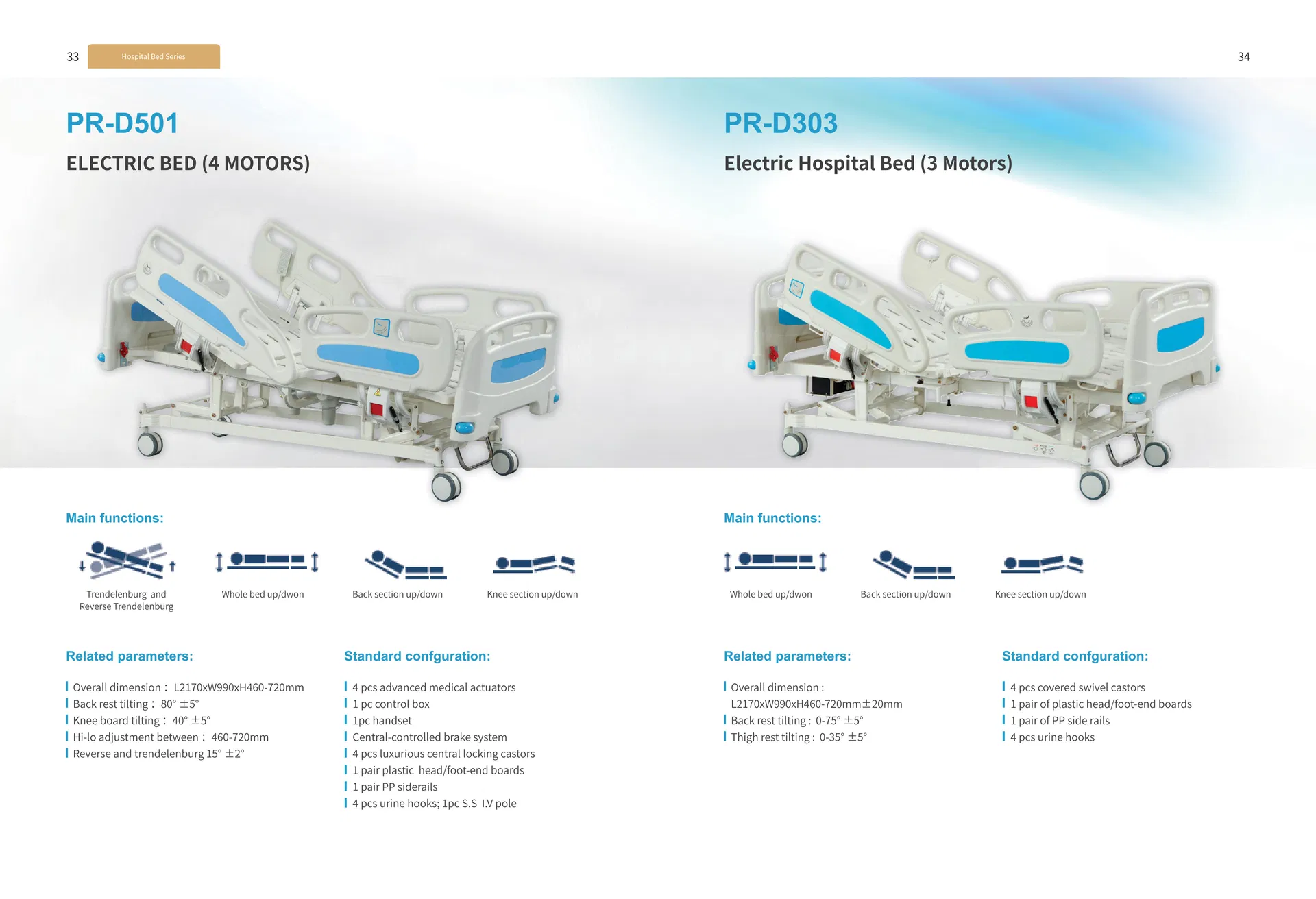 Electric Hospital Bed Overview