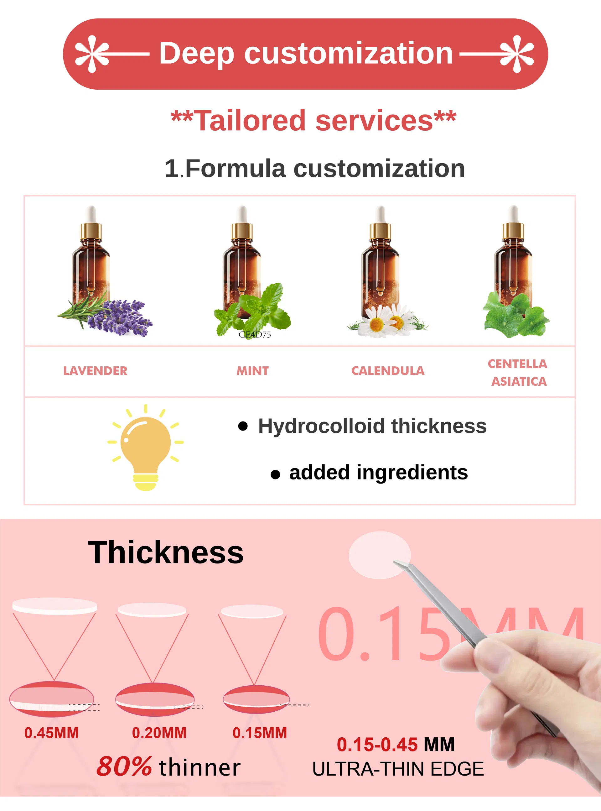 Acne Patch Feature 4