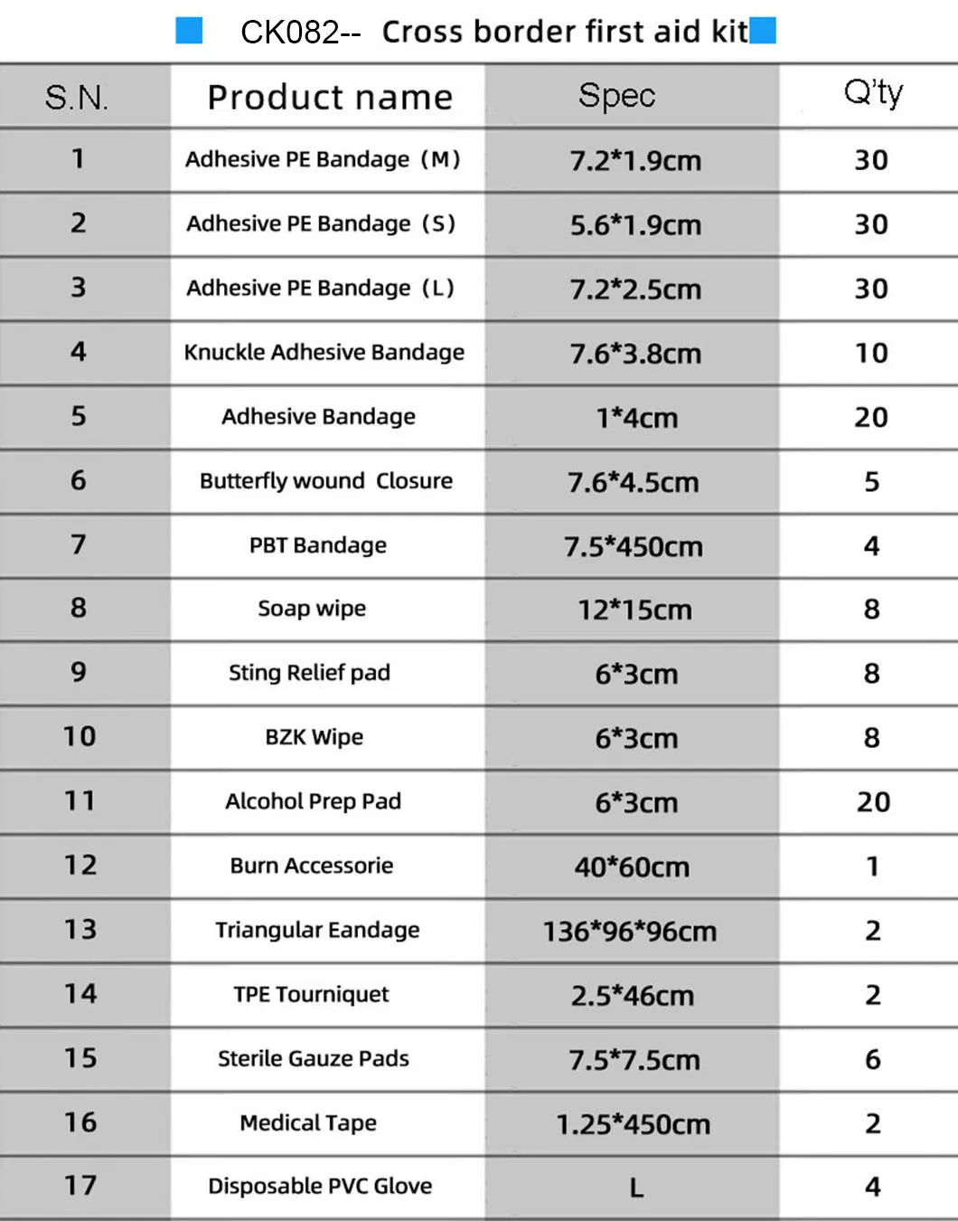 First Aid Kit Basic 4