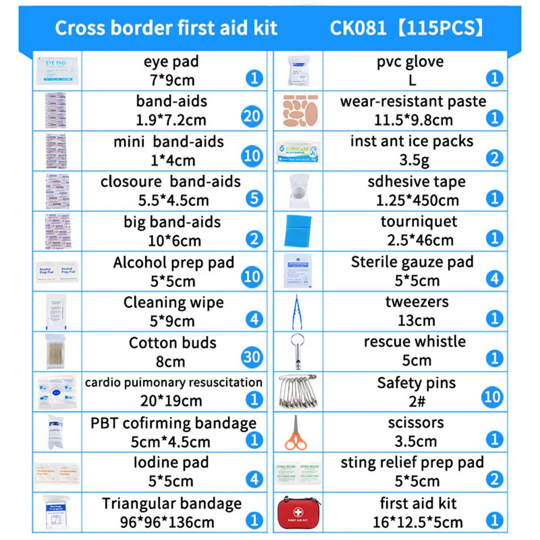 First Aid Kit Detail 6
