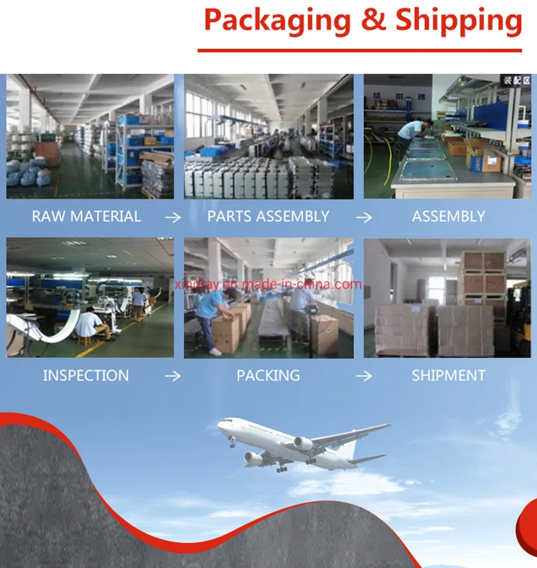 Shipping Method