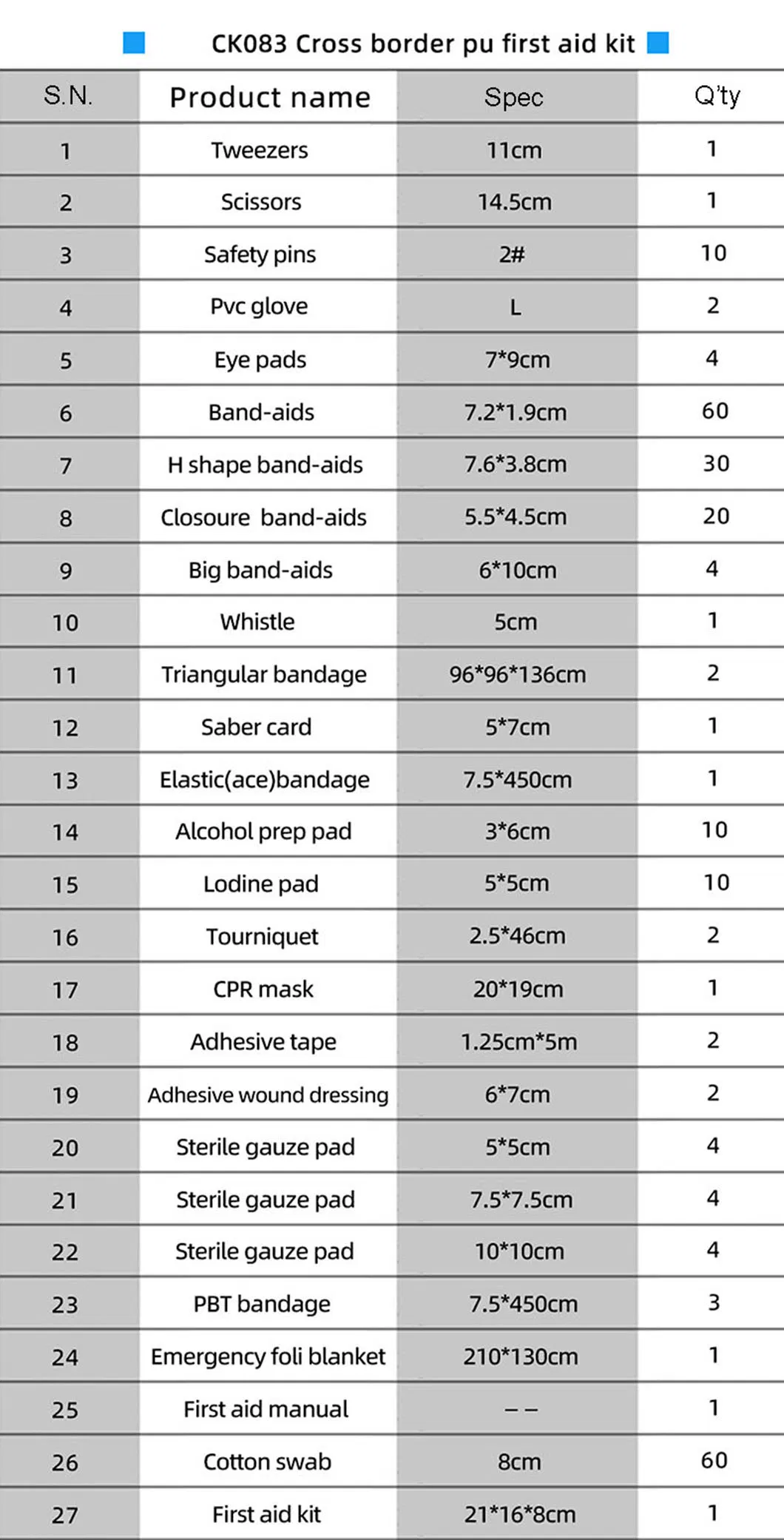 First Aid Kit Basic 6