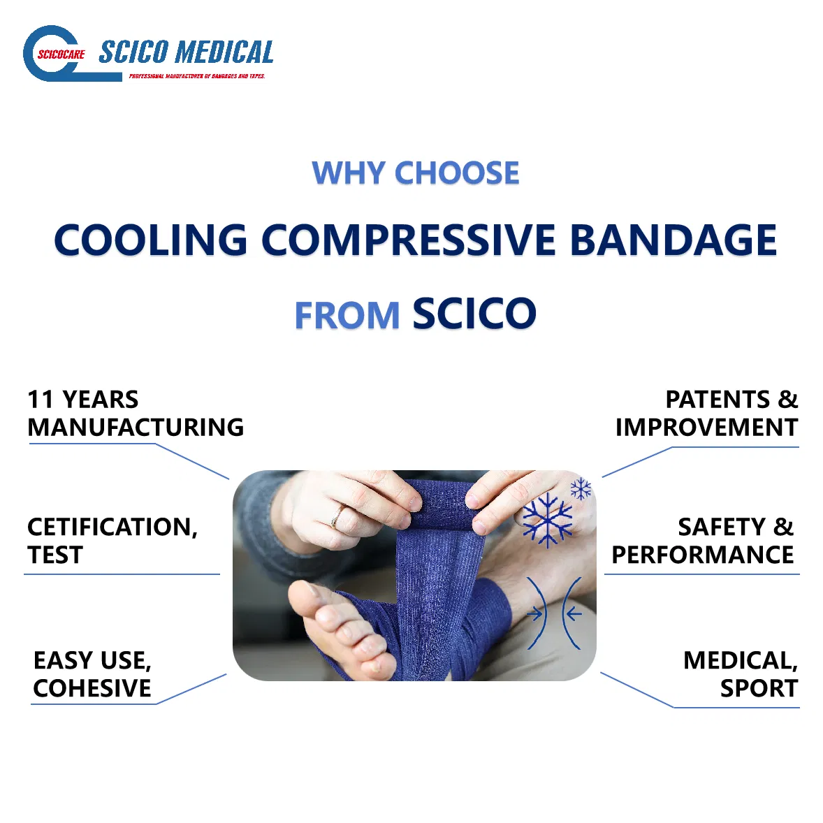 CE Cooling Elastic Bandage for Rapid Muscle Pain Relief with Menthol Compression
