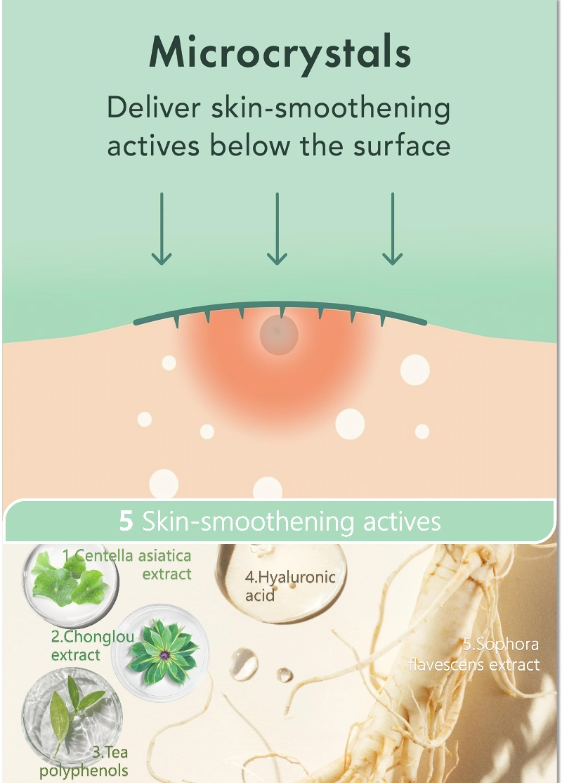Microdart Pimple Patch Micro Pin Miracle Microcrystal Spot Cover Hydrocolloid Acne Patches for Early Stage 1 Count (Pack of 1)