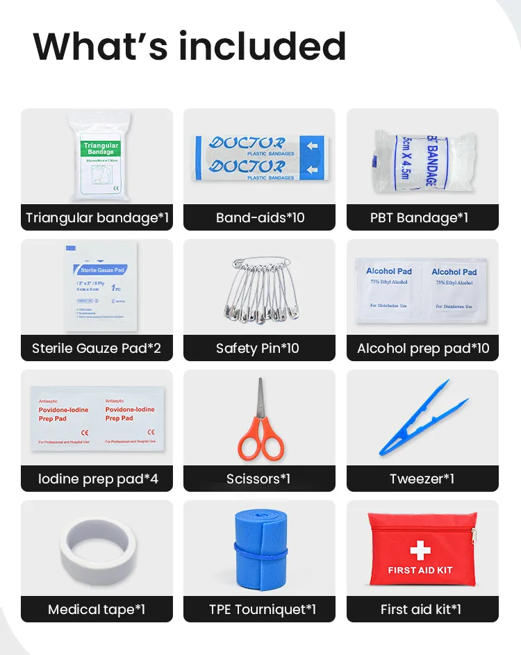 First Aid Kit Image 4