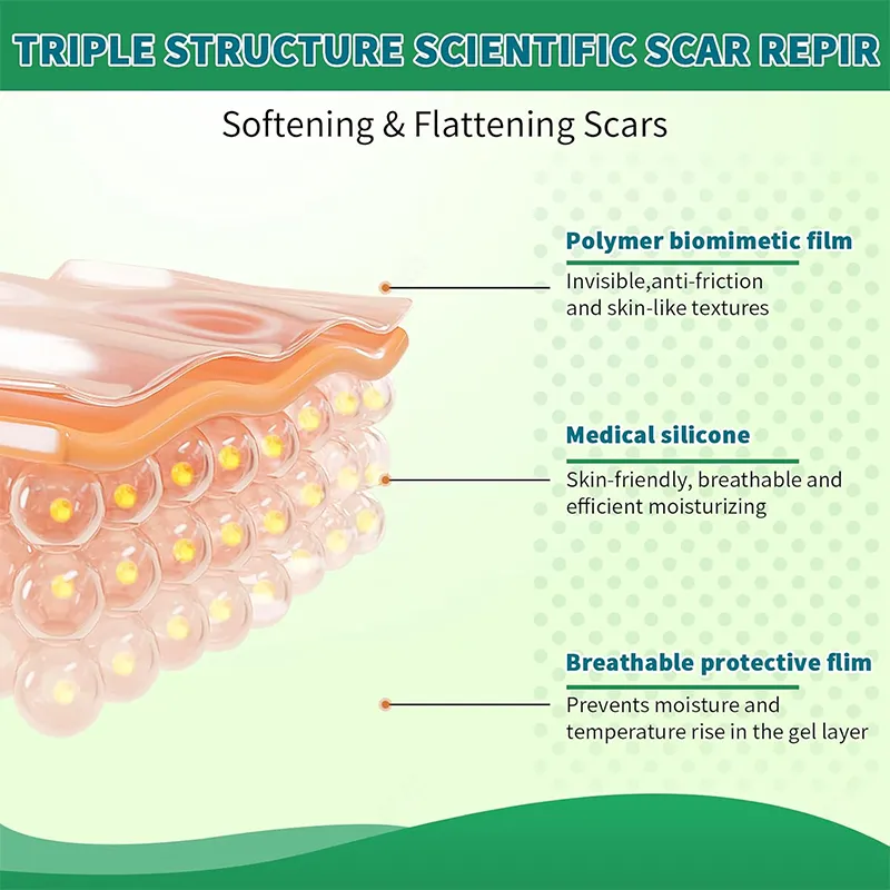 Medical Grade Silicone Tape