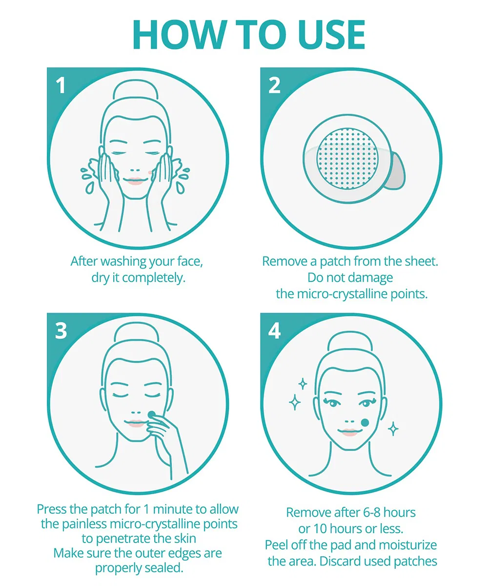 Microneedle Structure