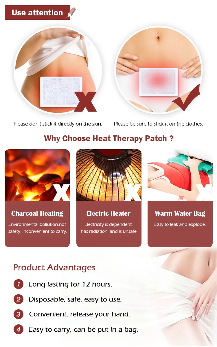 Menstrual Patch Care