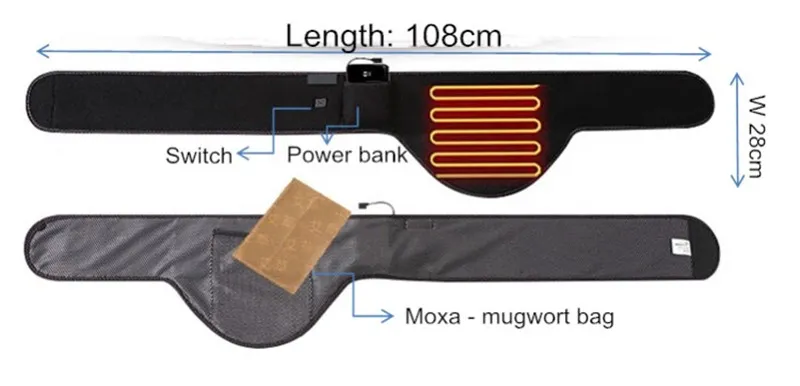 Product Detail View 2